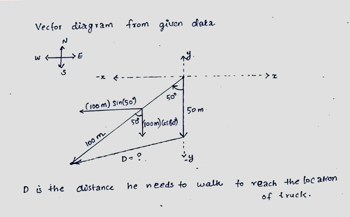 Physics homework question answer, step 1, image 1